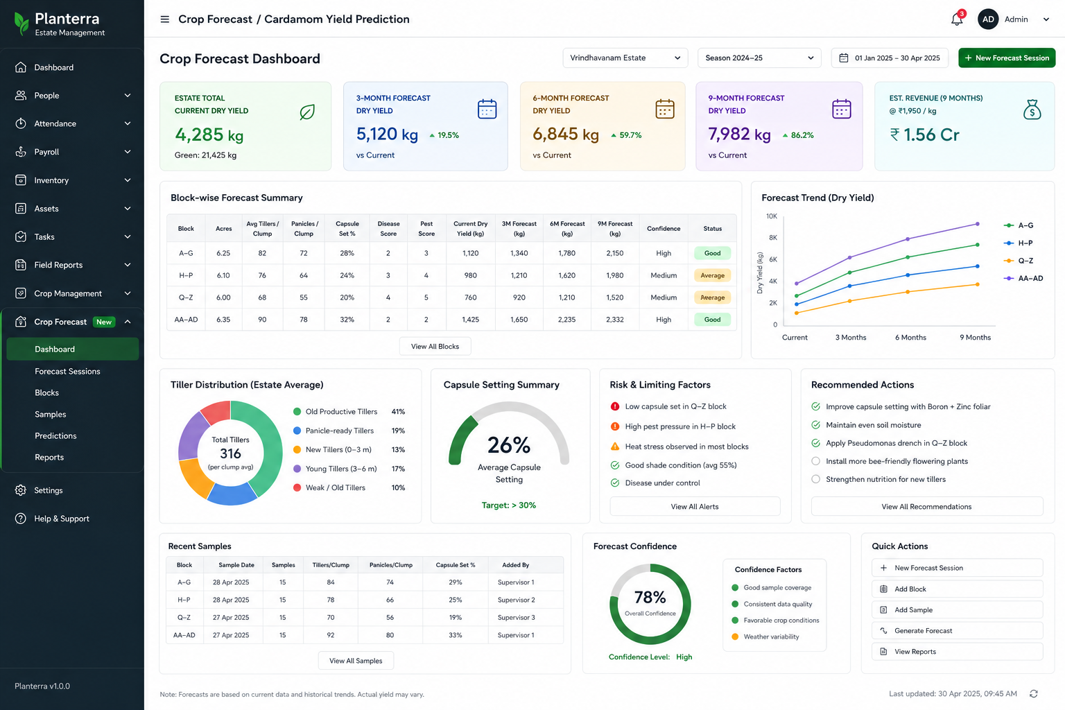 Planterra dashboard preview