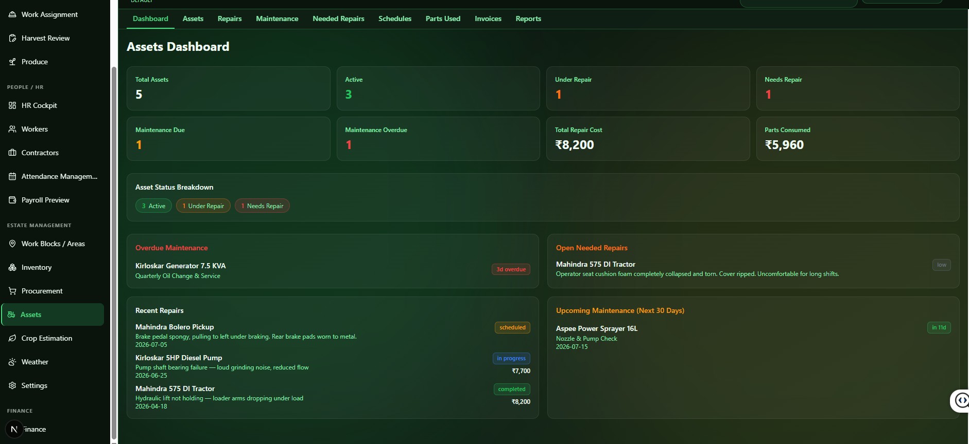 Owner Dashboard screenshot